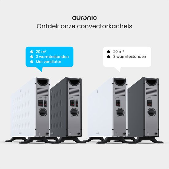 Auronic Convector Heater - 2000W - Ventilateur intégré - Chauffage électrique - Avec thermostat - Chauffage - Blanc