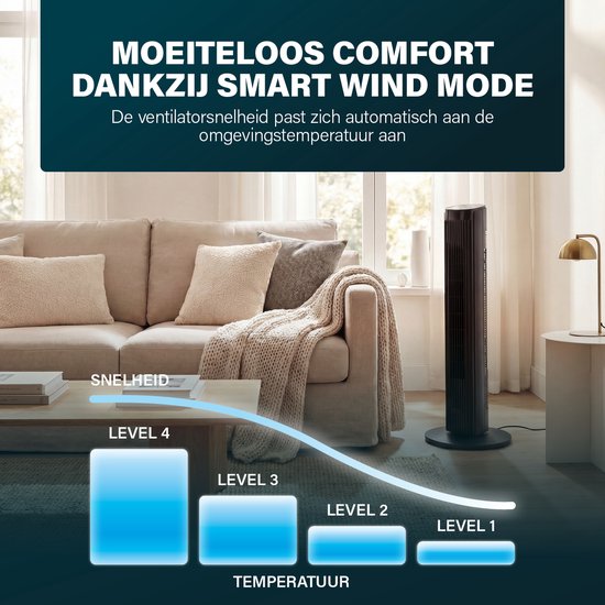 Ventilateur colonne Princess DC 91 cm – Ultra silencieux – 12 vitesses – 4 modes de ventilation – Oscillation à 90° – Minuterie 1 à 24 heures – Avec télécommande – Noir - 352370