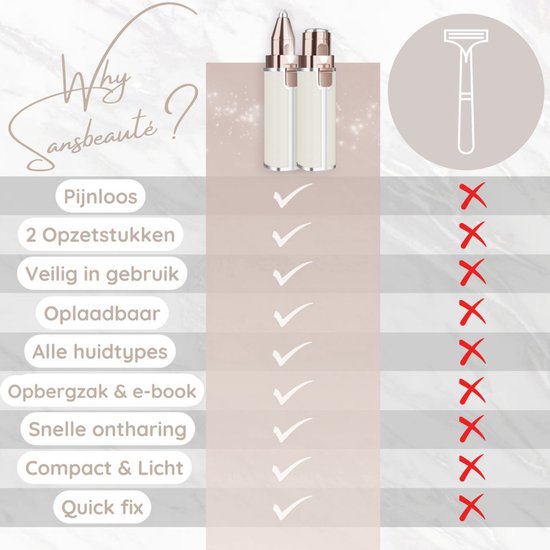 Tondeuse à sourcils - Épilation visage femmes - Épilation visage femmes - Sansbeauté® - Rasoir de sécurité - Ladyshave - Épilation visage impeccable - Rasoir à sourcils