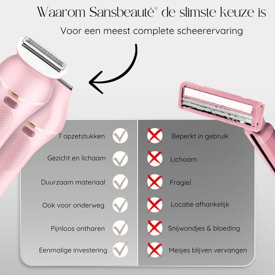 Sansbeauté® 7 in 1 rasoir pour femmes - visage - aisselles - jambes - épilateur - tondeuse pour femmes et dames - tondeuse bikini pour dames - rasoir femme