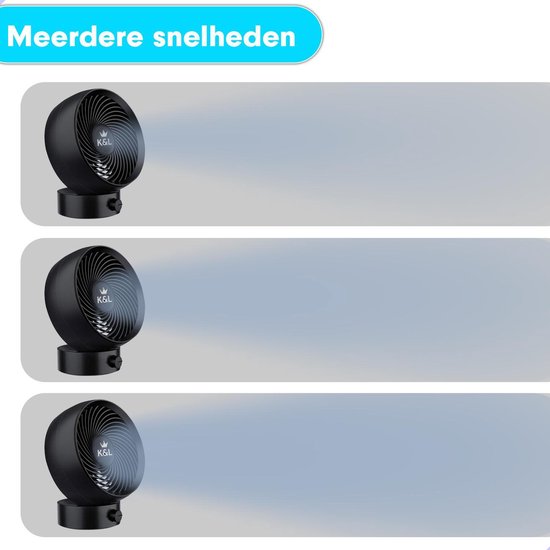 K&L Silent Fan - Modèle de table - Alimenté par USB - Inclinable - Noir
