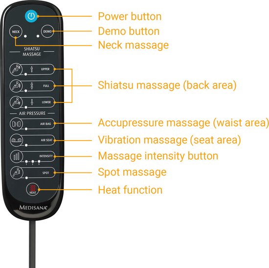medisana MCG 820 - Coussin de massage