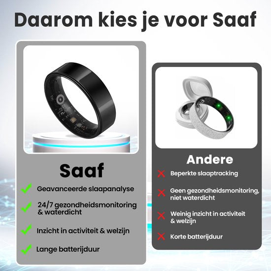 Bague intelligente - Taille 7 - pour femmes et hommes - Traceur d'activité - Wearables - Noir - de Saaf