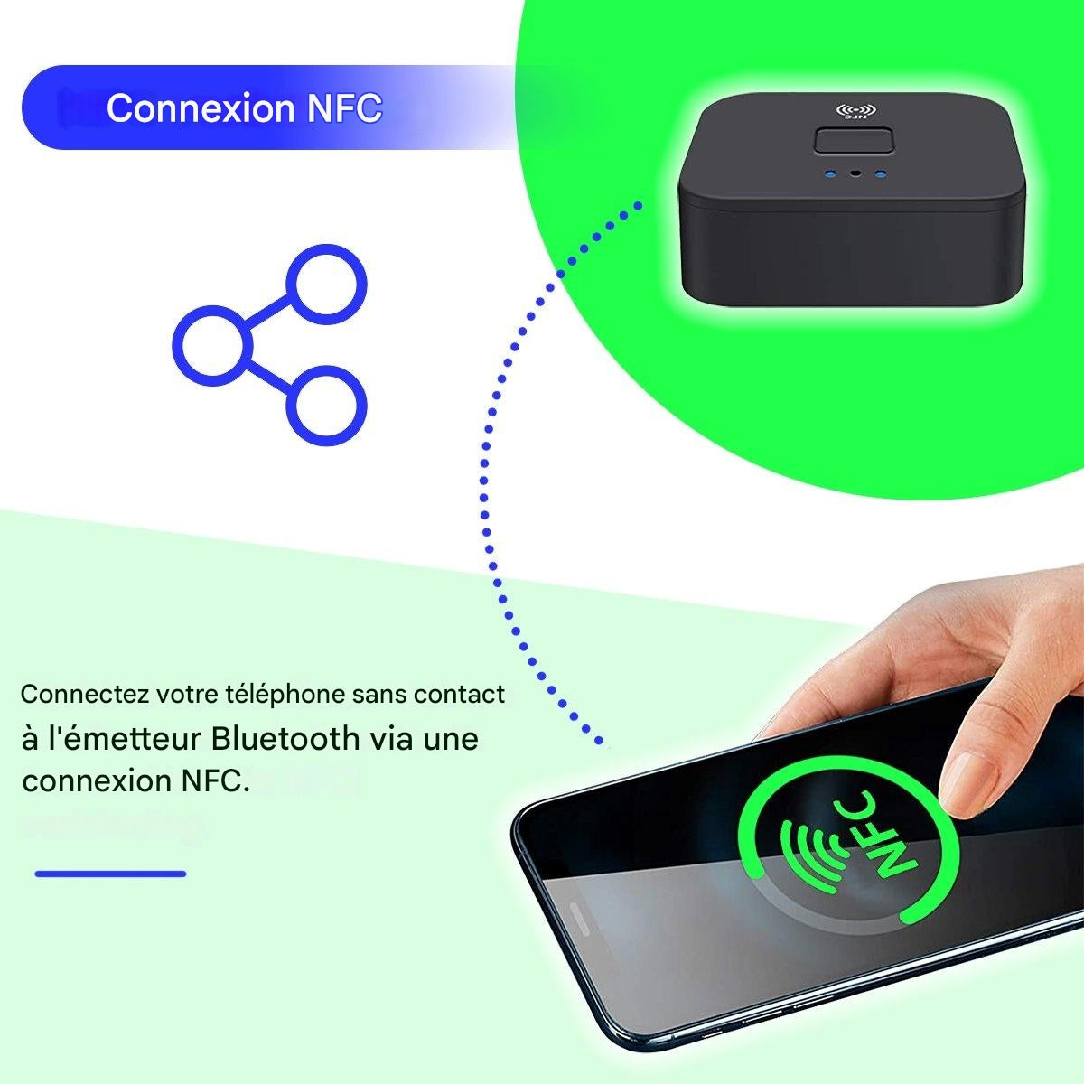 Récepteur Bluetooth 5.0 - URGOODS - Récepteur Sans Fil