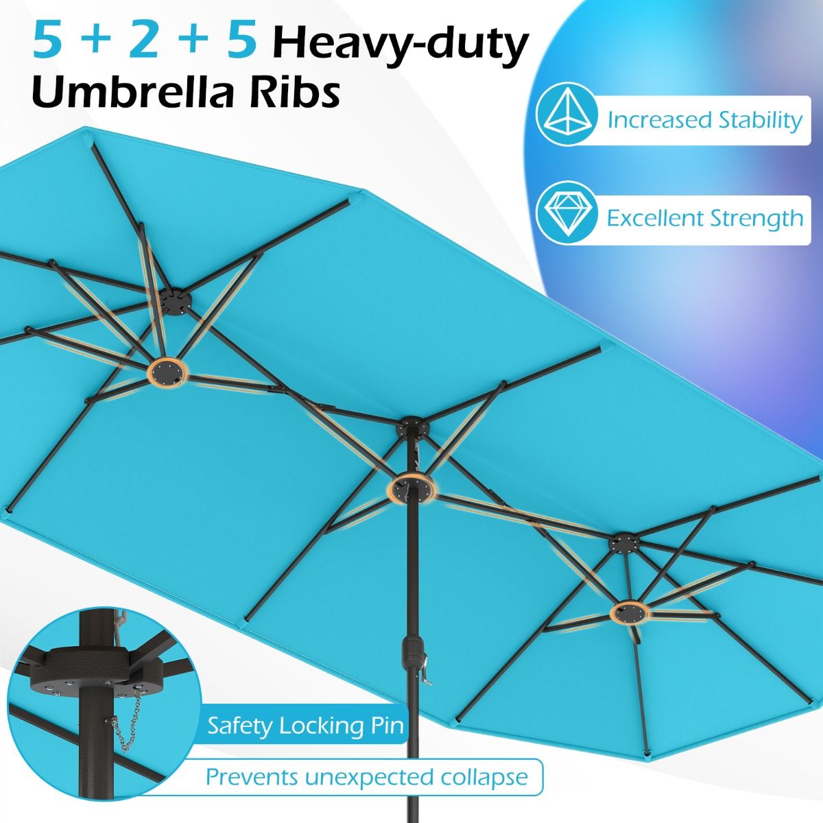 Parasol double Coast - toile extra-large - pied lesté - Turquoise 400 x 212 cm