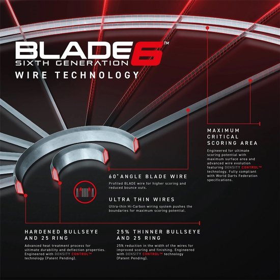 WINMAU - Cible de fléchettes Blade 6 Triple Core