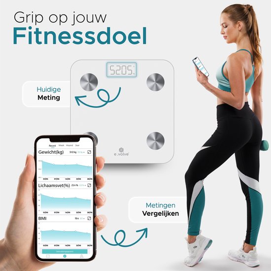 e.volve Scales Personal Scale Digital - 20x - White - Smart Scale with Body Analysis - Precision Scales - Scales - Digital Scales - Incl. App.