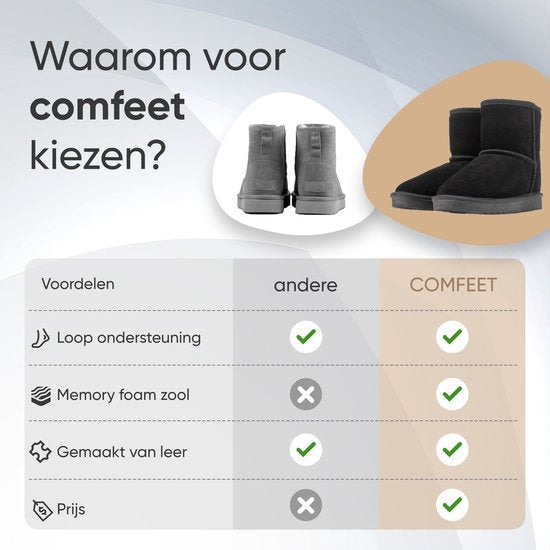 Chaussons Ladies - Chaussons - Bottes Ladies - Antidérapant - Semelle en mousse à mémoire de forme - Noir - Taille 39