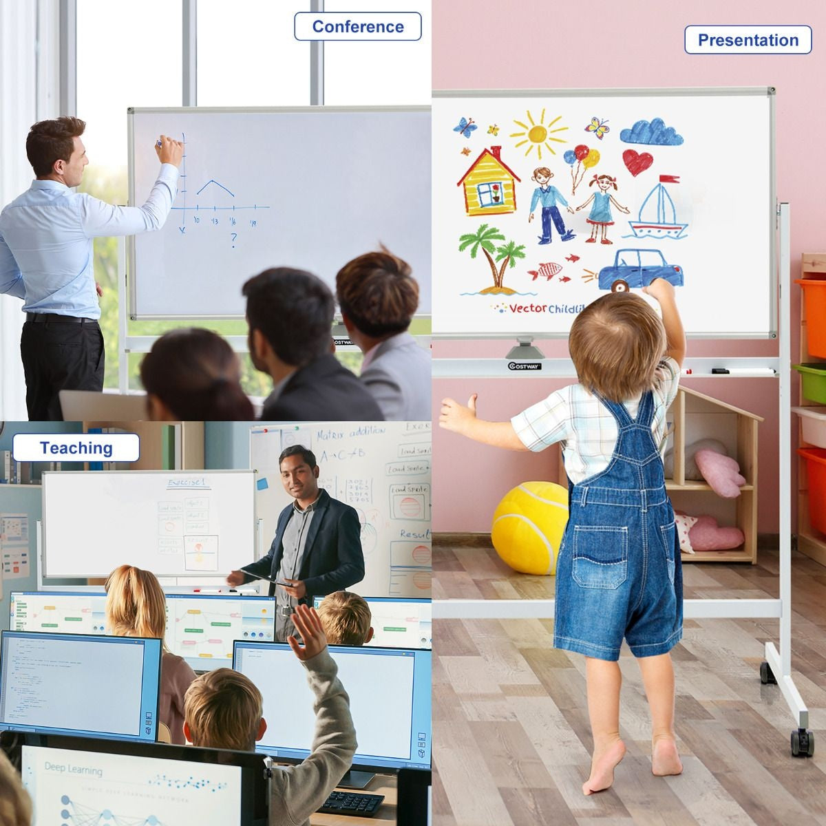 Coast Double -sided magnetic mobile whiteboard adjustable dry dipable panel on wheels white