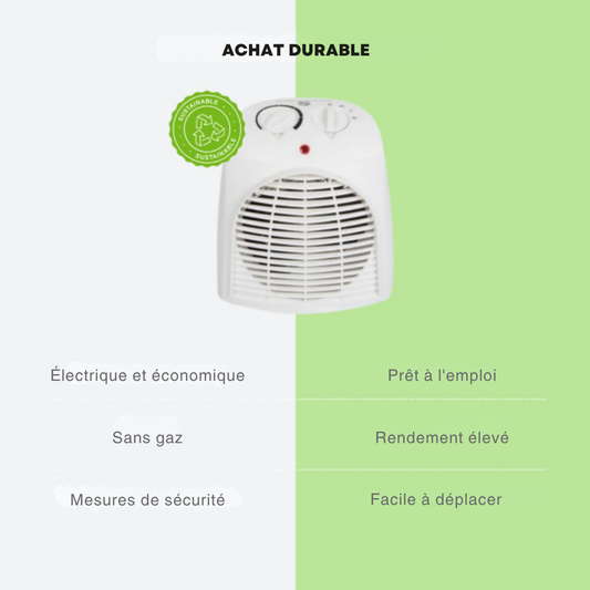 Radiateur soufflant Perel - 2000W - 21 × 15 × 22 cm - Jusqu'à 22 m² - Blanc