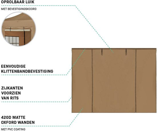 Lot de parois latérales VONROC - 6 x 3 m – 6 pièces - Pour 2 tentes de réception Premium PT501XX | Beige