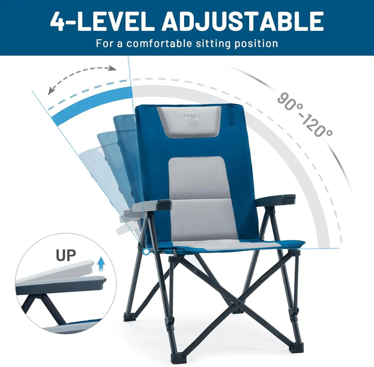 Ensemble de 2 chaises de camping pliantes Timber Ridge – Capacité de charge de 260 kg – Bleu – Polyester et acier