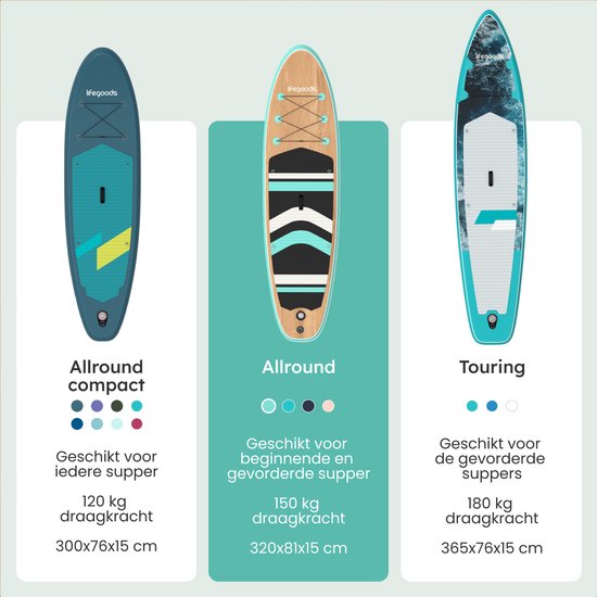 LifeGoods PaddlePro SUP Board - avec siège - Planche à pagaie gonflable - Ensemble complet - Max. 150KG - 320x81cm - Bois/Vert Menthe
