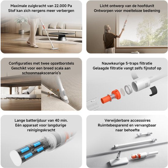 Aspirateur Xiaomi P30 - Aspirateur balai sans fil - Puissance d'aspiration de 22 000 Pa - Léger - Aspirateur sans sac