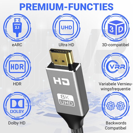 SBVR - Câble HDMI 2.1 - 8K Ultra HD - 4K 120 Hz - Câble HDMI en nylon - 1,2 mètre