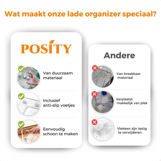 Posity Organisateur de tiroirs - 16 pièces - Plateaux d'organisation - Plateaux de tiroirs - Plateaux de stockage - Organisateur de maquillage - Pour la cuisine, la salle de bain et le bureau - Plastique - Transparent