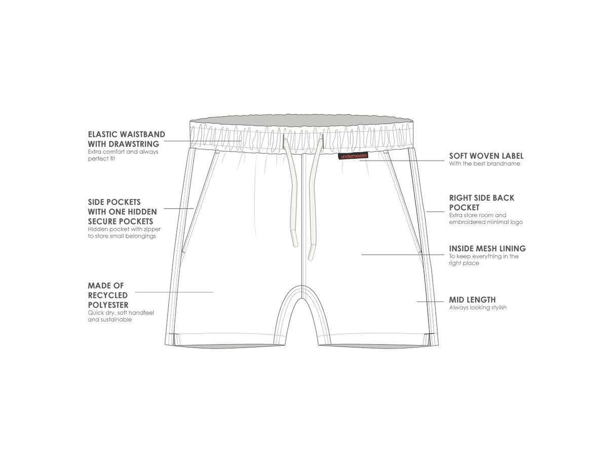 Maillot de bain Undiemeister - Highland Moss - taille L