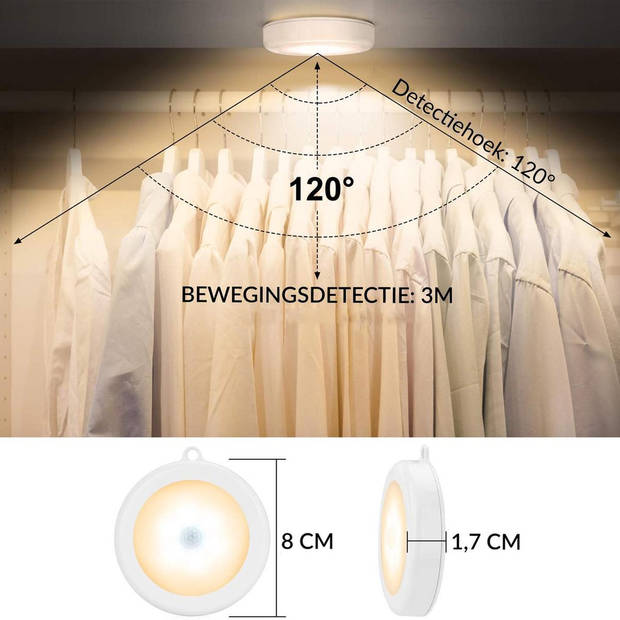 Iqonic - 3 Pack Lampe à Led sans fil - Blanc chaud - 8x8x1.7 cm
