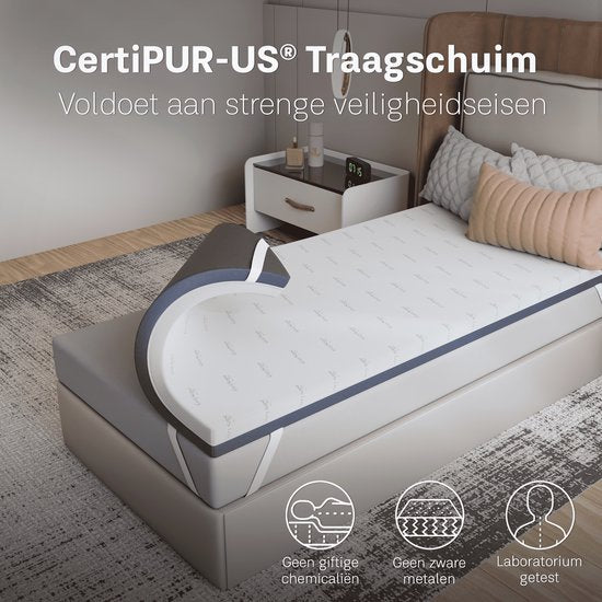 CozySense® DualFeel Topper Mattress 90x200 - Sur-matelas - Sur-matelas - Avec face chaude et face froide - CertiPUR® - Fermeté moyenne - 7.5 cm - Housse lavable