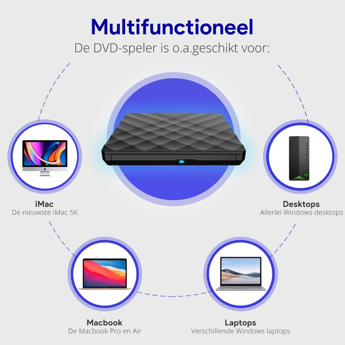 WADU lecteur DVD externe pour ordinateur portable - Lecteur optique et graveur - Lecteur DVD/CD - Convient aux ordinateurs portables et Macbook - Mini USB et USB C