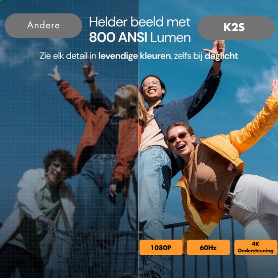 Projecteur Yaber K2S – Projecteur avec Dolby Audio et haut-parleurs JBL 2.0 – 800 lumens ANSI, Full HD 1080p – Android TV (plus de 7 000 applications) – Wi-Fi 6/Bluetooth – Home cinéma portable – Noir