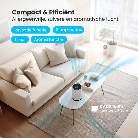 Auronic Air Purifier Compact Pro - Avec filtre HEPA 13 - 150 m³/h - 30 m² - Fonction aromathérapie - 3 niveaux - Purificateur d'air - Blanc