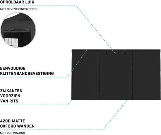 Ensemble de parois latérales VONROC - 3 x 4,5 m - Pour tente de fête Premium PT502XX - Imperméable - Protection UV 50+ - Noir