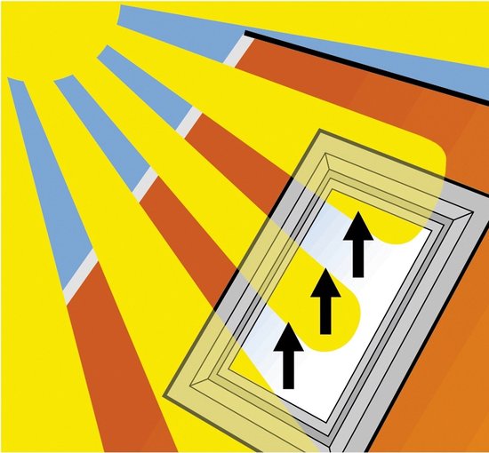Film de protection solaire pour fenêtre 56 x 200 cm – Maximex