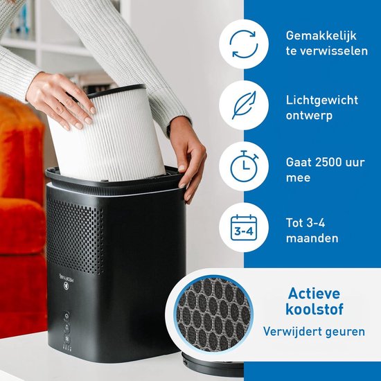 Purificateur d'air Medify Air MA-14 – 70 m³/h – Filtre HEPA H13 – 3 modes + mode veille – Jusqu'à 28 m² par heure – Contre le rhume des foins, les acariens et les allergies – Blanc