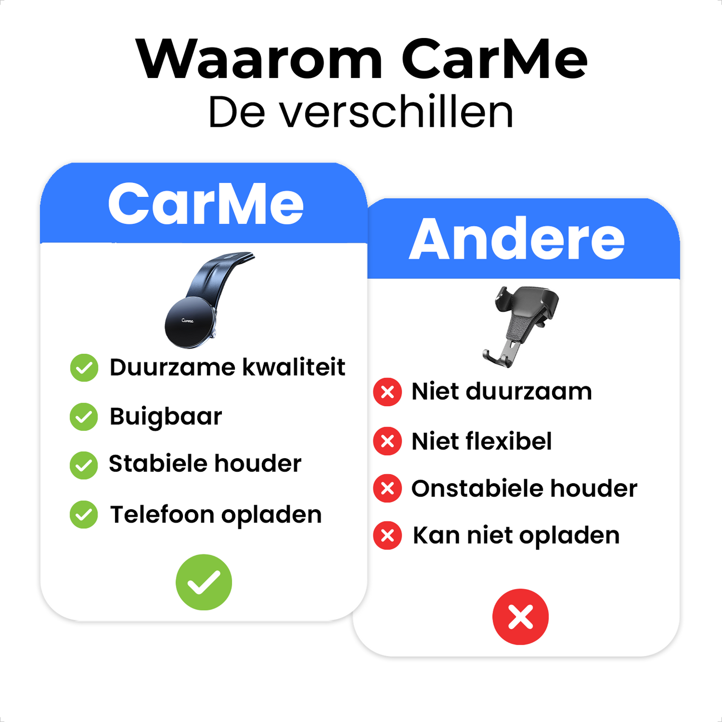 Support pour téléphone Carme MagSafe - Noir