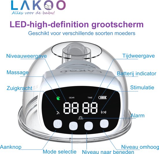 LAKOO Pro 1 Tire-lait - électrique sans fil - Hansfree - tire-laits