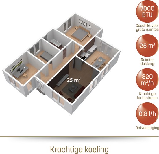 Climatiseur mobile - Eden ED-7016 Climatiseur sur roulettes - Contrôlable via une application et une télécommande - 7 000 BTU – Classe énergétique A - Pour des pièces jusqu'à 60 m³ - Réglage de la température de 16 °C à 31 °C - Fonctions ventilateur et dé