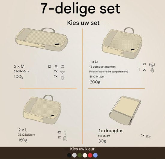 Cubes d'emballage avec compression pour la valise et le sac à dos, sac d'emballage inclus, Desert Whisper - Beige