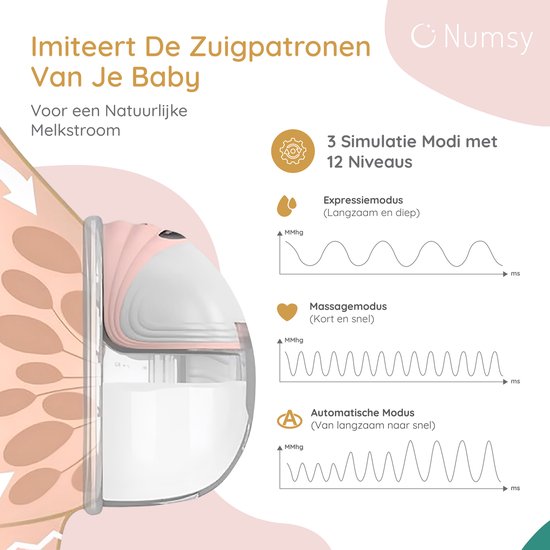 Numsy Tire-lait électrique double sans fil et mains libres - BPA-free - 1 pièce - avec sac de rangement - Nude Pink