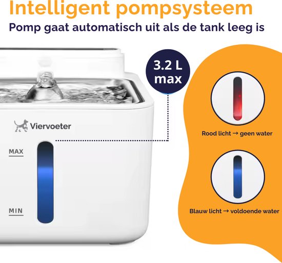 Fontaine à eau sans fil Viervoeter en acier inoxydable - Fontaine à eau à capteur pour chats et chiens - Filtre inclus - 3,2 L - Autonomie de 30 jours - Silencieuse - Blanche