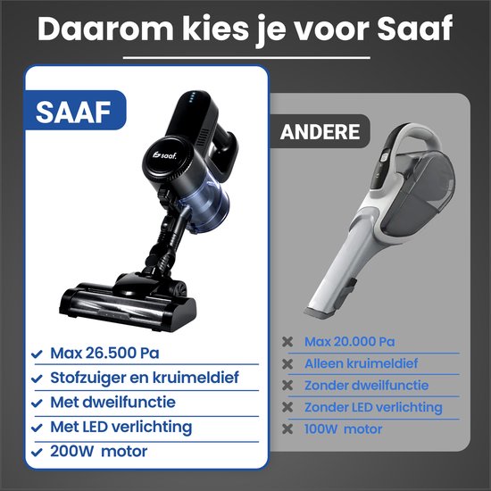 Aspirateur Balai - Saaf - Fonction serpillière - 26 500Pa - Aspirateur sans sac - 200W - Sans fil - Noir