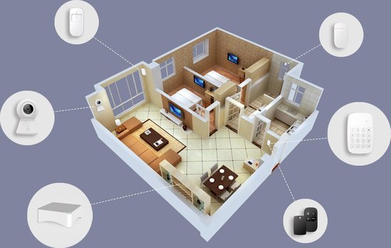 Denver SHA-150 - Sécurité domestique intelligente - Système d'alarme domestique intelligent - TUYA - Blanc