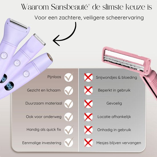 Rasoir 3 en 1 avec écran - Visage - Aisselles - Jambes - Maillot - Sansbeauté® - Rasoir Femme - Epilateur électrique - Epilation visage femme - Tondeuse Femme - Rasoir Bikini - USB Rechargeable