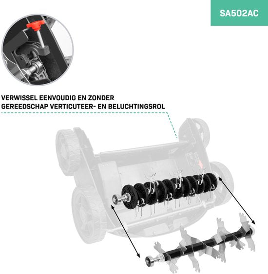 VONROC Scarificateur électrique - aérateur de gazon - 1500W - largeur de coupe 36 cm - 5 positions : 4 positions de profondeur (12/9/6/3 mm) + 1 position de transport (+10 mm) - bac de ramassage 45L inclus