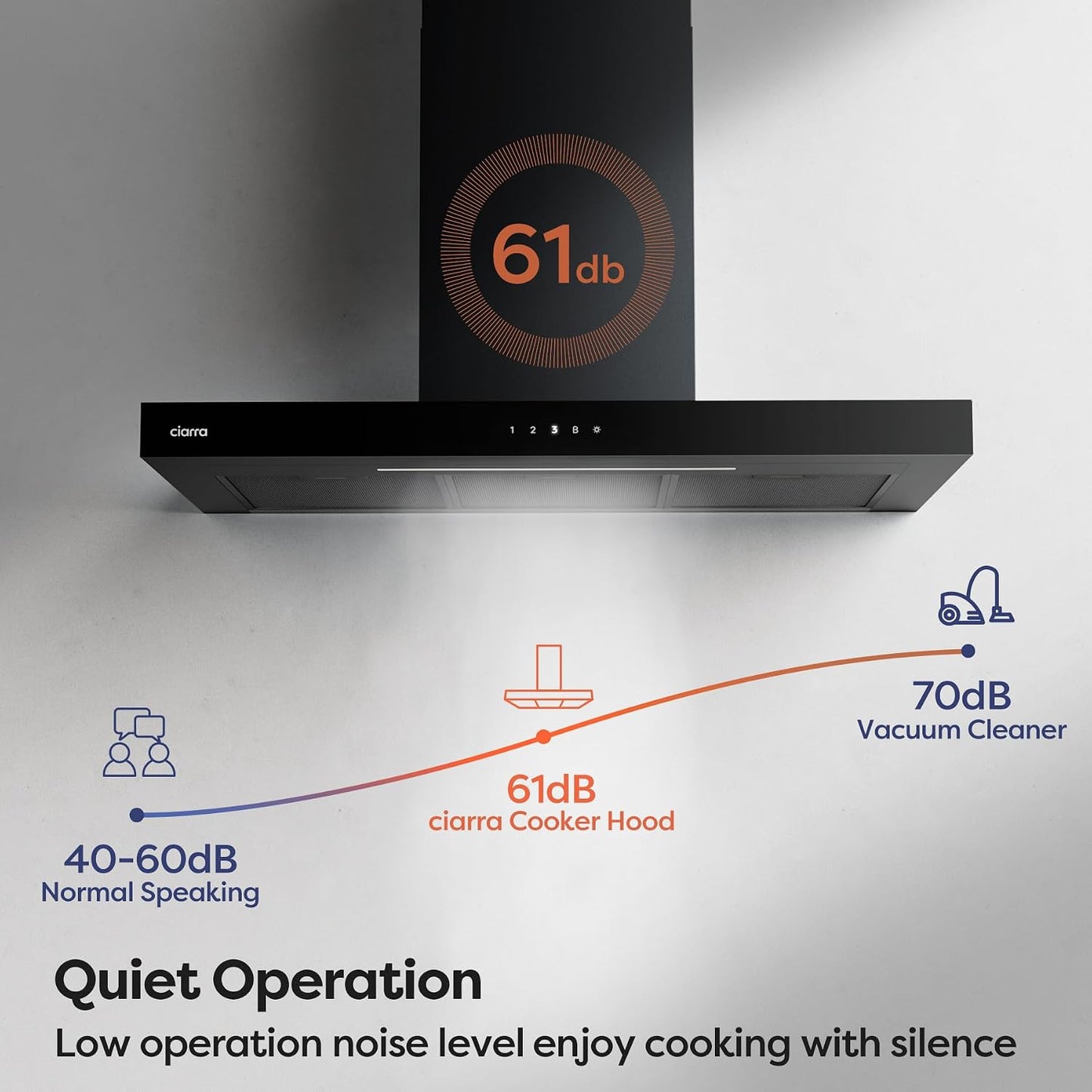 Ciarra CBCB9102 Hotte aspirante 90 cm - 650 m³/h - 4 vitesses avec fonction « Booster » - Wi-Fi et commande tactile - Recirculation - Noir