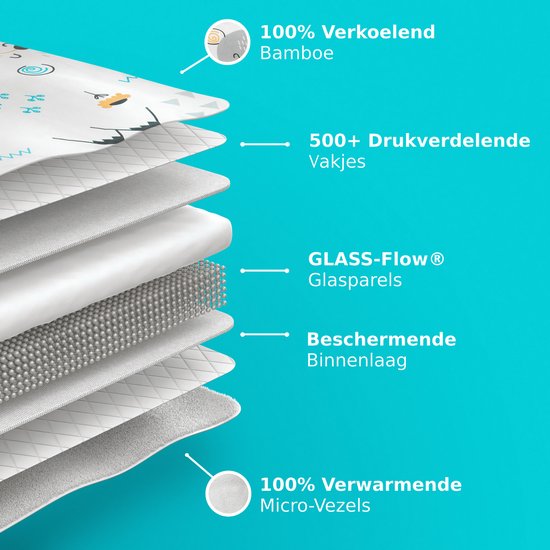 Couverture lestée CozySense® Enfant 2,4 kg - Couverture lestée - Couverture lestée avec répartition de la pression GLASS-Flow® - Housse lavable - Hypoallergénique - Pour garçons