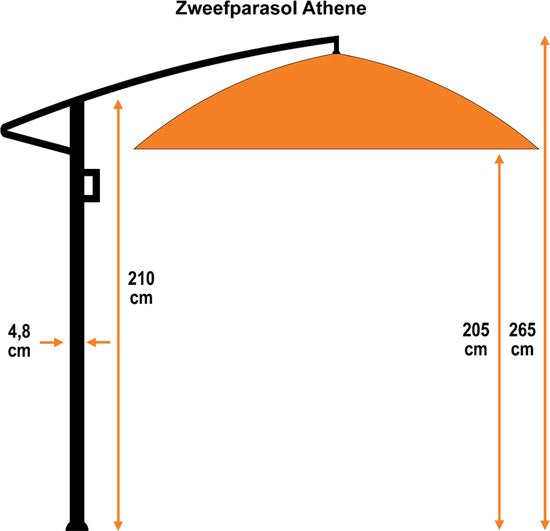 Garden Impressions - Parasol - Athene - Ø 300 cm - Armature gris royal - Gris foncé