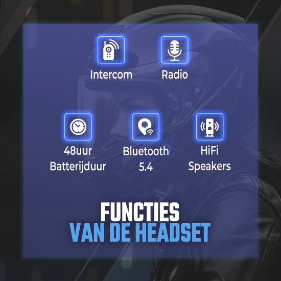 Tech Essentials R500 - Casque de moto - Avec Bluetooth 5.4 - Intercom - Radio - Microphone dur - Cyclomoteur - Scooter