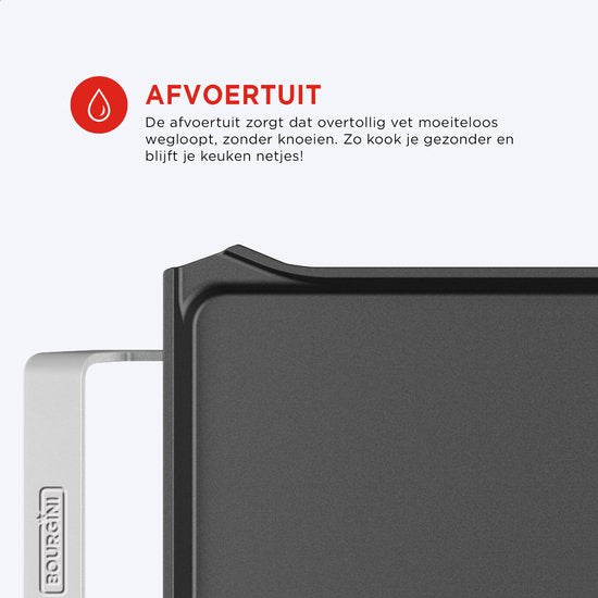 Bourgini Multiplate Pure - Sans PFAS - Appareil à griller - 46 x 26 cm - Thermostat réglable - Gril électrique 2500 W - Revêtement antiadhésif - Noir