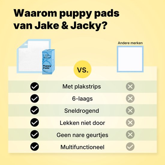 Jake and Jacky 180 pieces Puppy Training Pads with Adhesive Strip - toilet training dog - Pee pads dog - dog toilet 60 x 60 cm
