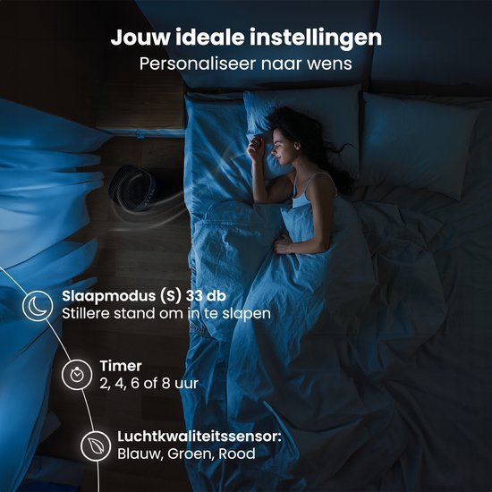 Auronic Air Purifier Fresh Pro - Avec filtre HEPA 13 - 300 m³/h - 65 m² - Filtre à charbon - 3 étapes - Purificateur d'air - Noir
