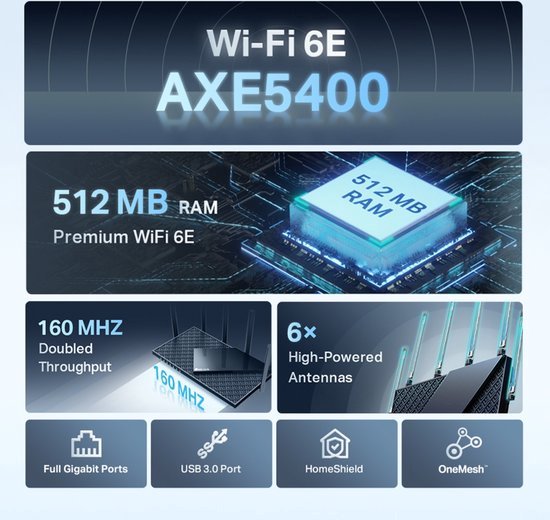 TP-Link Archer AXE75 - Routeur - Amplificateur Wi-Fi - Tri-bande - Wi-Fi 6E