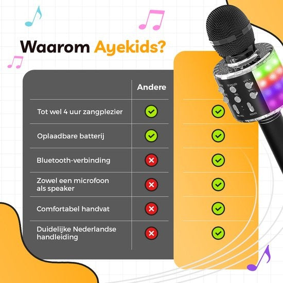 AyeKids 5-in-1 Karaoke Microphone - Sans fil & Bluetooth - Haut-parleur intégré & lumières Disco - Câble AUX inclus - Microphone Kids - Karaoke Set - Noir
