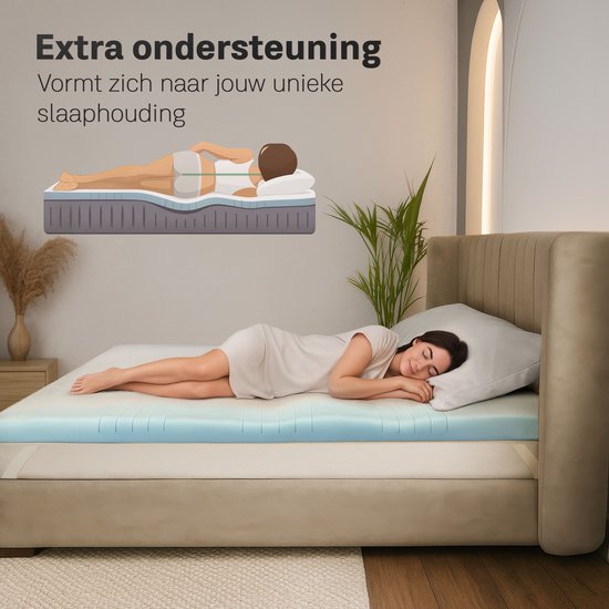 CozySense® CubeTech Topper Mattress 180x200 - Surmatelas - Surmatelas - 100+ Comfort Cubes - Soutien ergonomique - CertiPUR® - 7 cm - Housse lavable