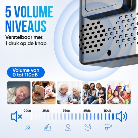 Sonnette de porte sans fil Strex avec 2 récepteurs à piles - Plug & Play - 300 mètres - 4 volumes / 58 mélodies - IP55 Waterproof